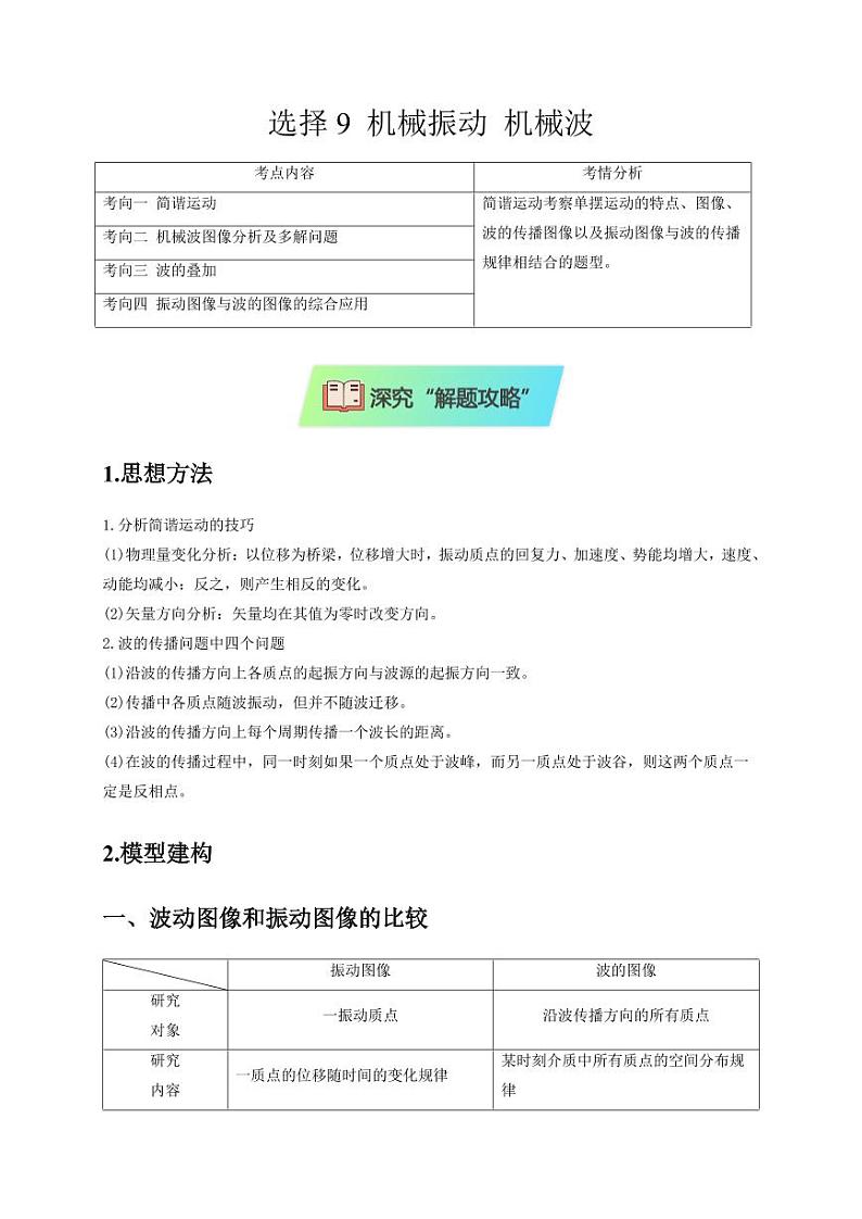 选择9 机械振动 机械波（教师版） 2025届高考物理二轮复习热点题型归类 第1页