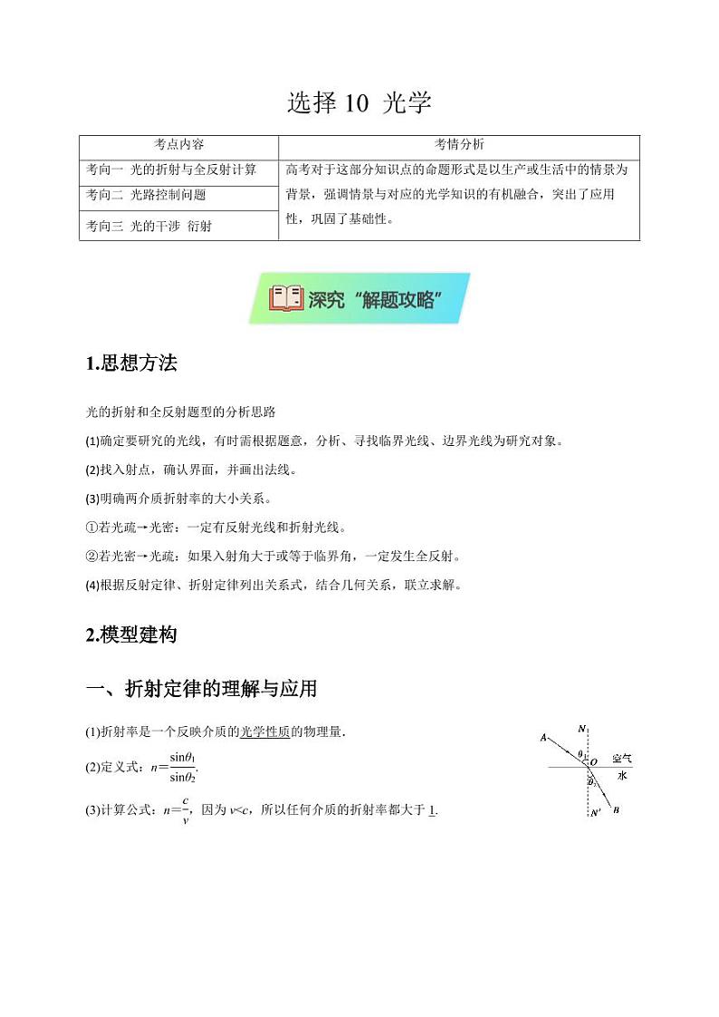 选择10 光学（教师版） 2025届高考物理二轮复习热点题型归类 第1页