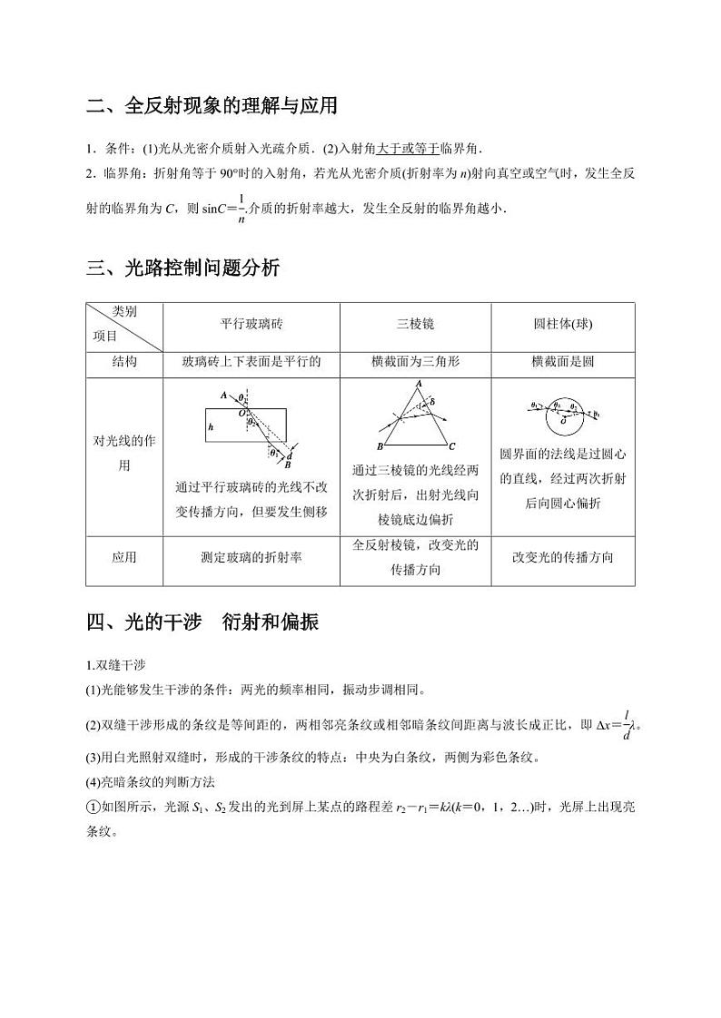 选择10 光学（教师版） 2025届高考物理二轮复习热点题型归类 第2页
