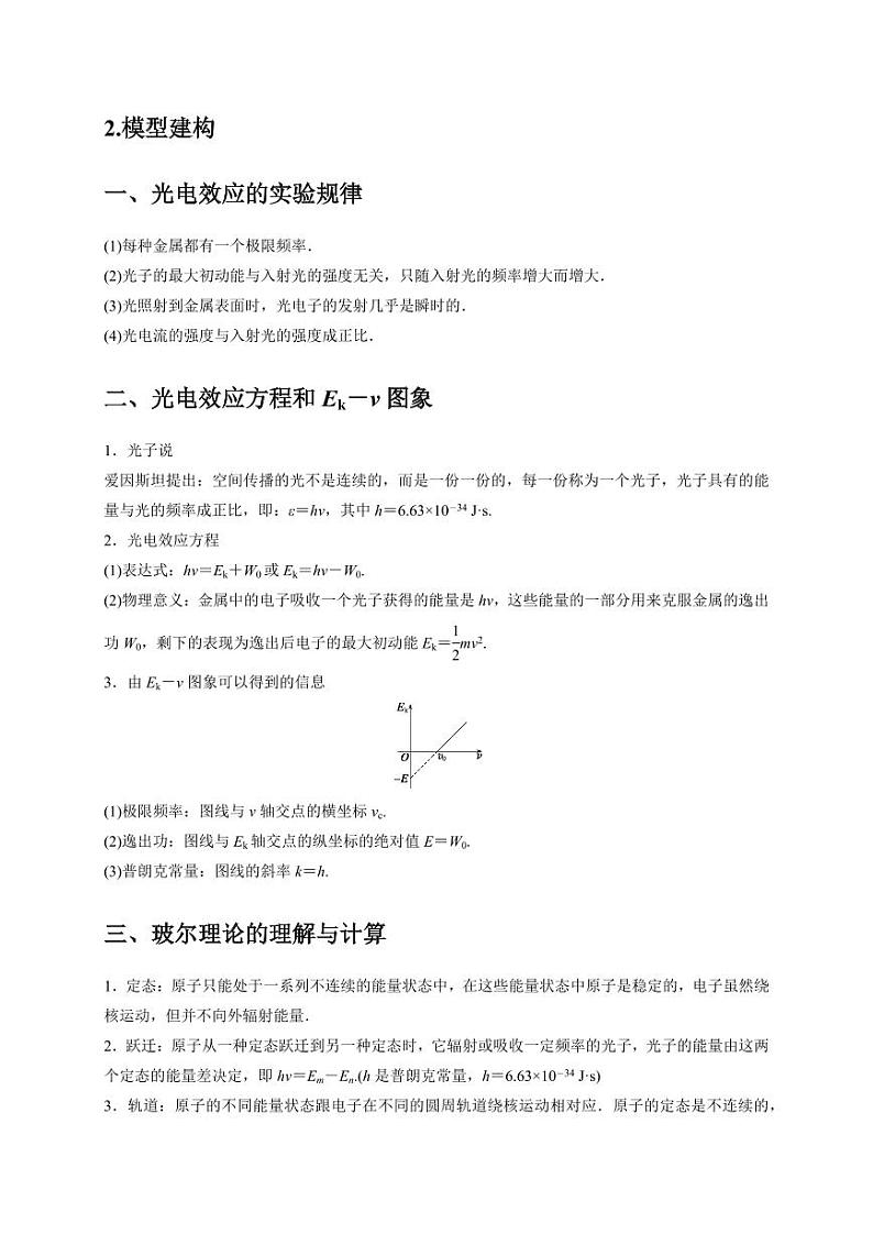 选择12 近代物理（教师版） 2025届高考物理二轮复习热点题型归类 第2页