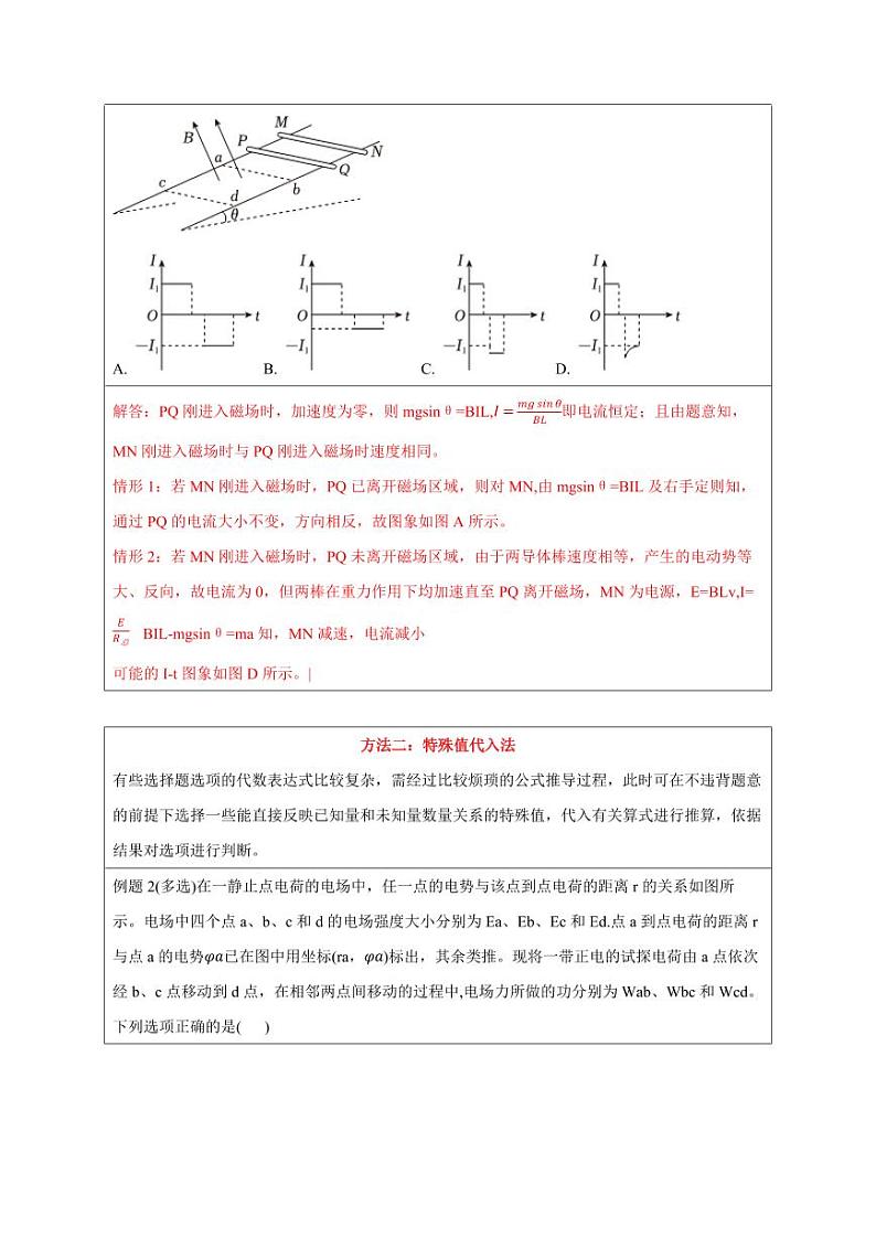 选择13 妙用技法破解选择题（教师版） 2025届高考物理二轮复习热点题型归类 第2页