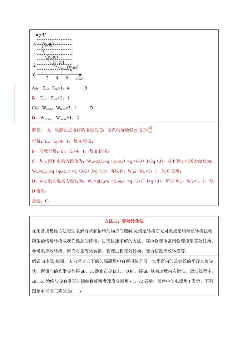 选择13 妙用技法破解选择题（教师版） 2025届高考物理二轮复习热点题型归类 第3页