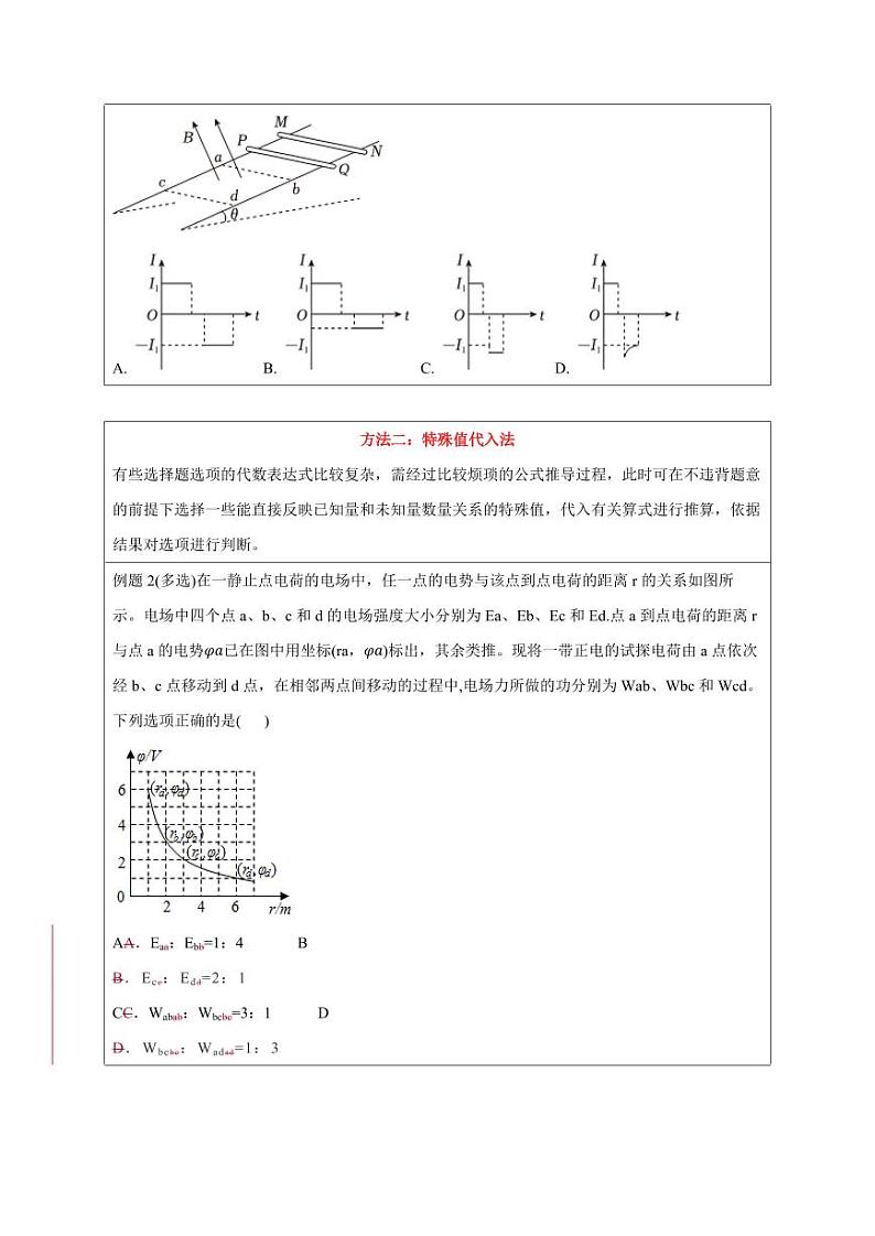 选择13 妙用技法破解选择题（学生版） 2025届高考物理二轮复习热点题型归类 第2页