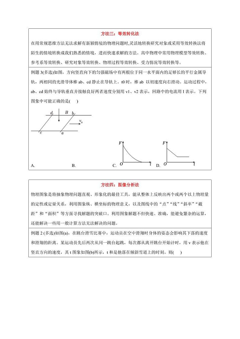 选择13 妙用技法破解选择题（学生版） 2025届高考物理二轮复习热点题型归类 第3页