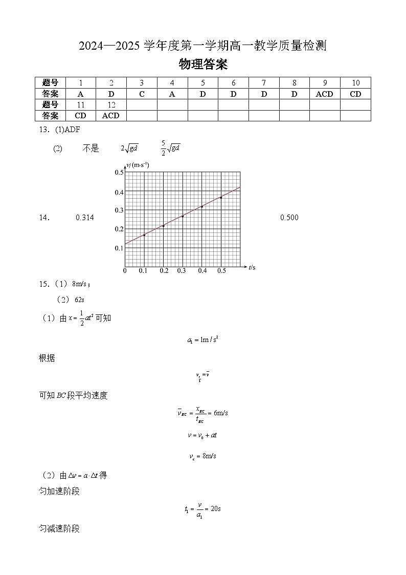 物理答案第1页