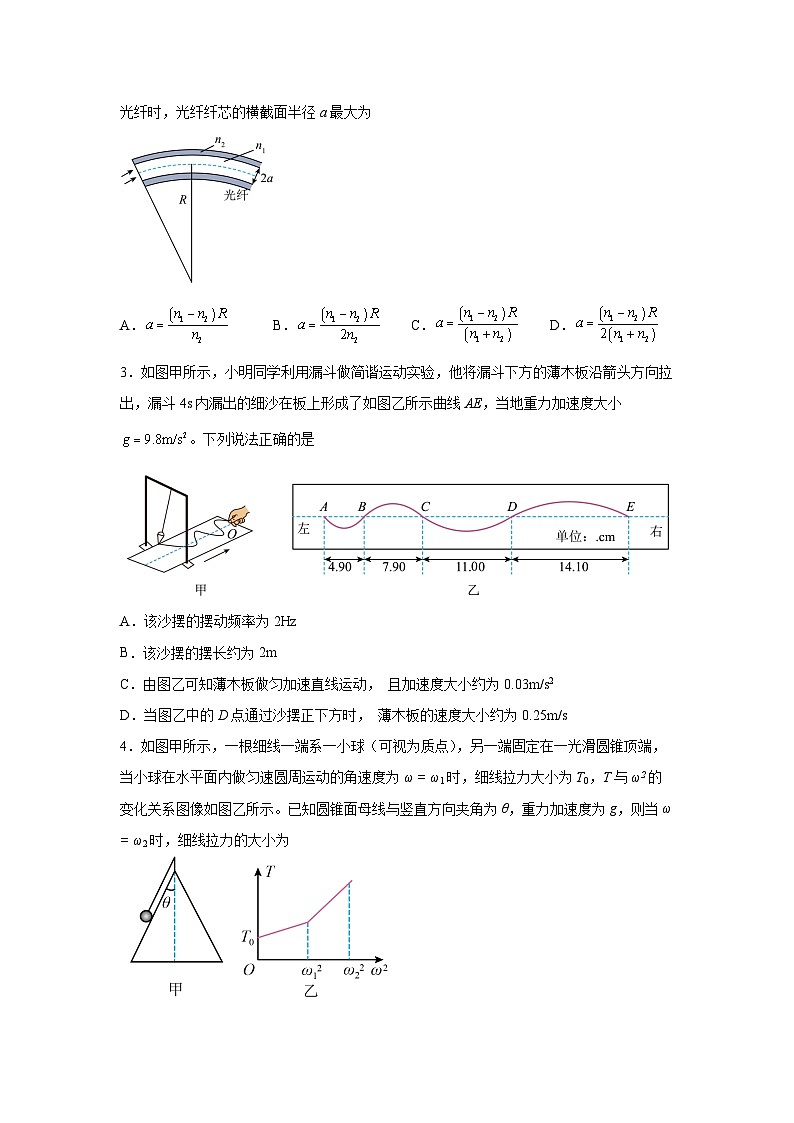 2025年2月河北省普通高中高三上学期学业水平选择性考试模拟物理试题（解析版）第2页