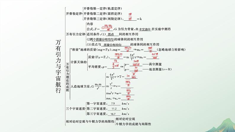 本章整合第4页