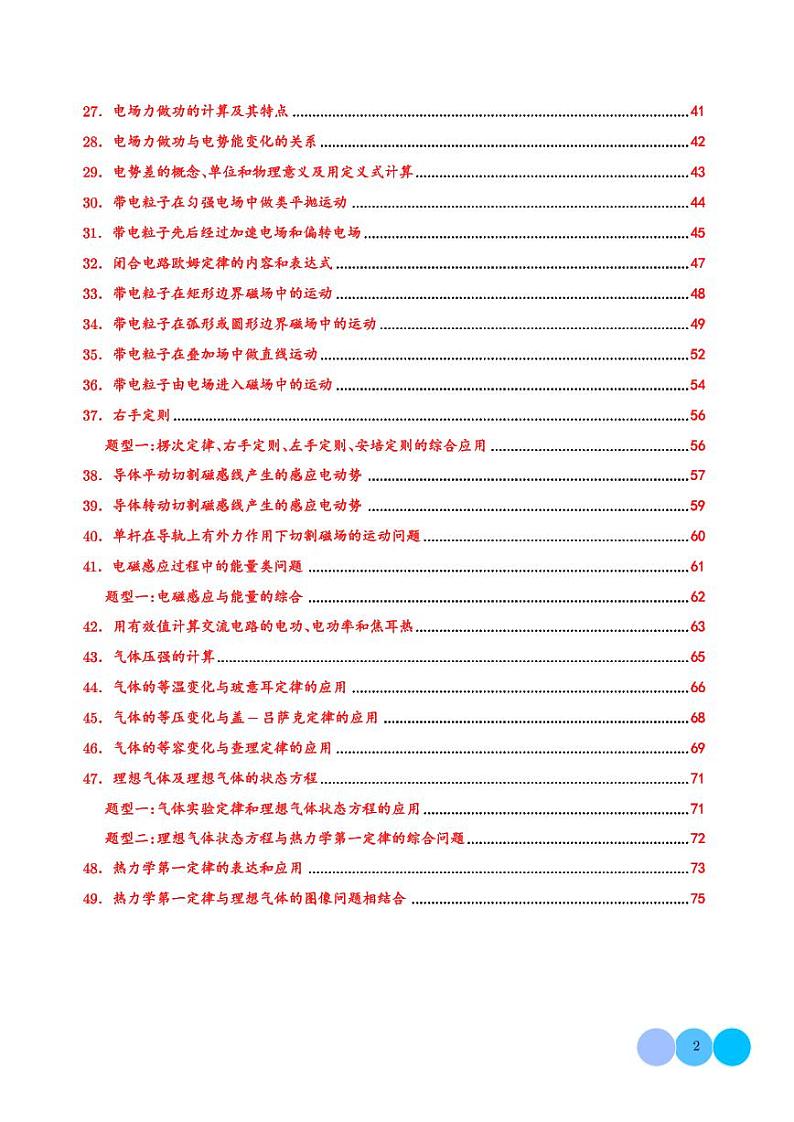 2025年高考物理解密之解答题考点卡片 解析版第2页