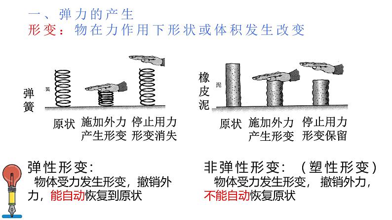 第三章第一节弹力课件第5页