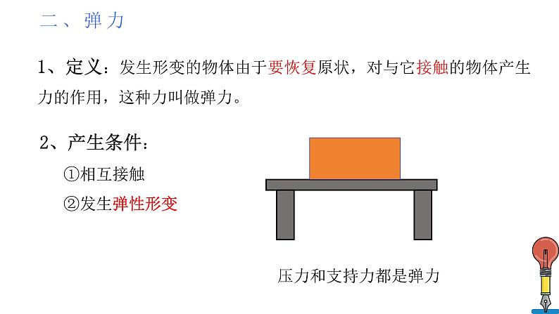 第三章第一节弹力课件第7页