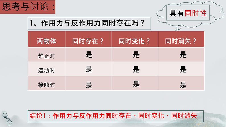 牛顿第三定律 课件第6页