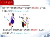 力的合成和分解第一二节课件