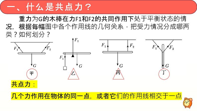 共点力的平衡课件第3页