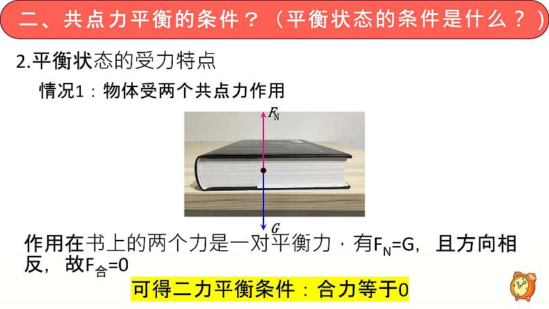 共点力的平衡课件第6页