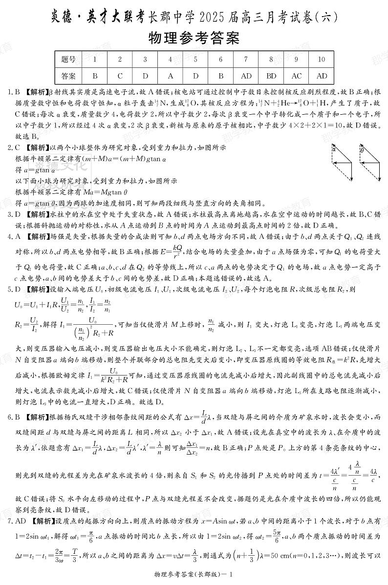 湖南省长郡中学2025届高三月考试卷（六）物理答案第1页