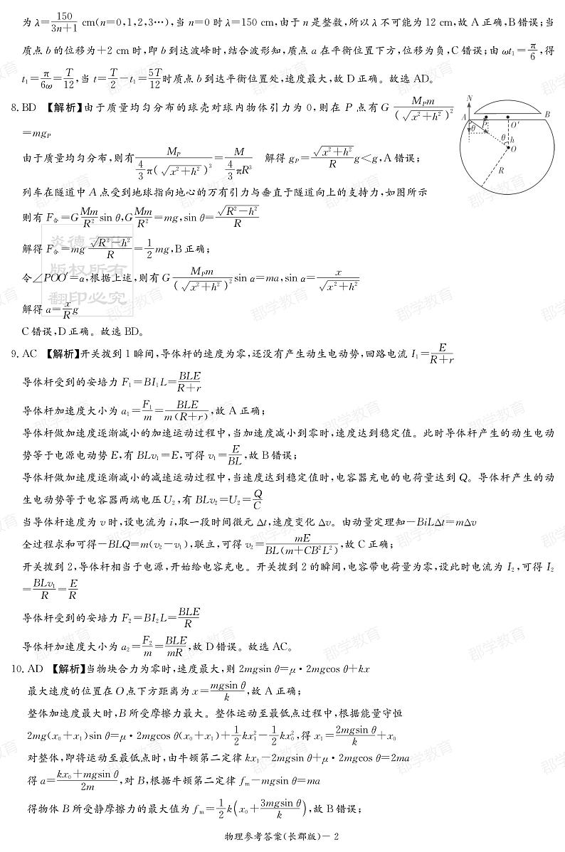 湖南省长郡中学2025届高三月考试卷（六）物理答案第2页