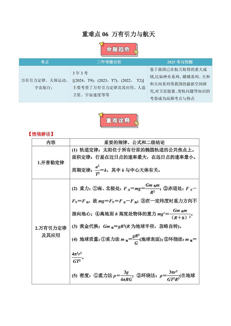 重难点06 万有引力与航天（教师版） 2025年高考物理专练（广东专用）第1页