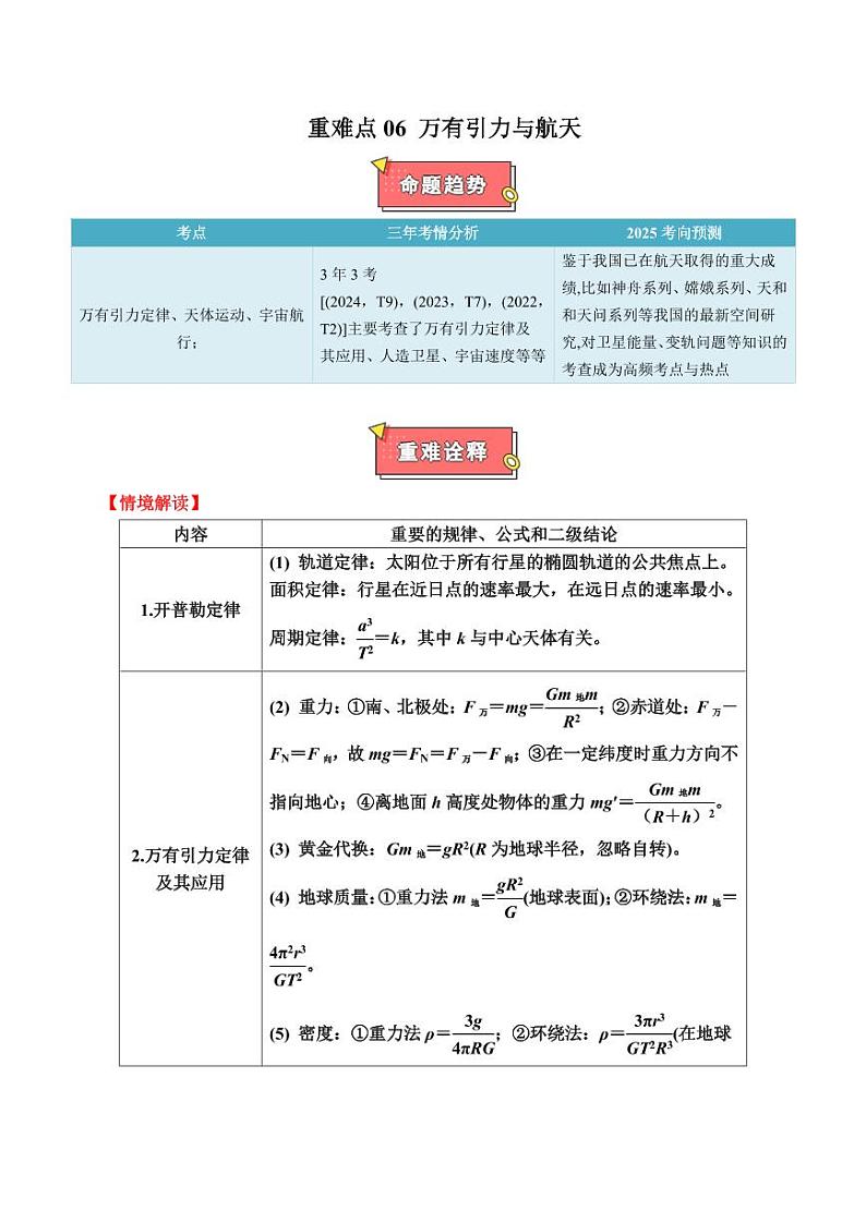 重难点06 万有引力与航天（学生版） 2025年高考物理专练（广东专用）第1页