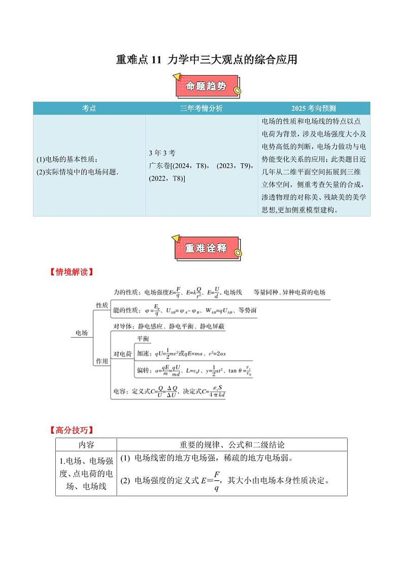 重难点12 电场（学生版） 2025年高考物理专练（广东专用）第1页