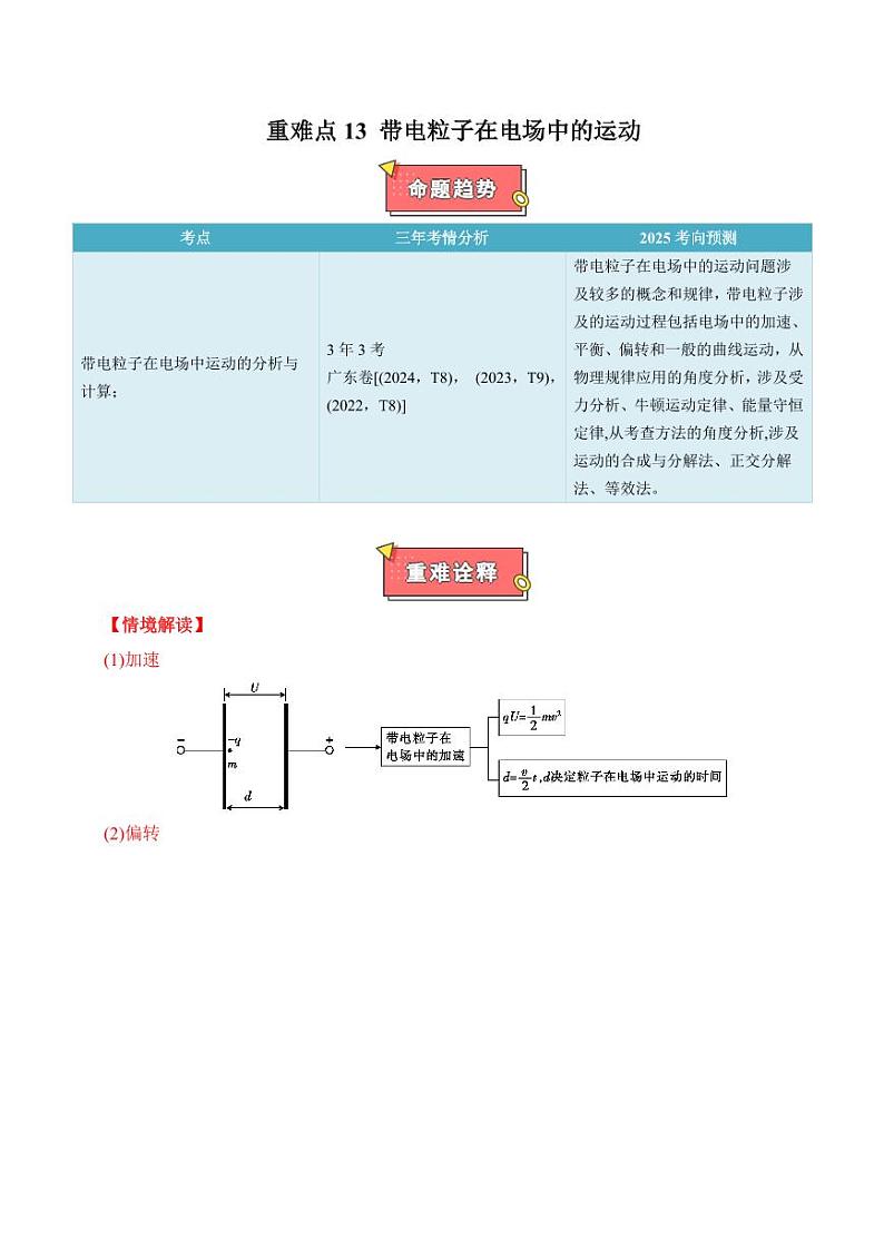 重难点13 带电粒子在电场中的运动（教师版） 2025年高考物理专练（广东专用）第1页