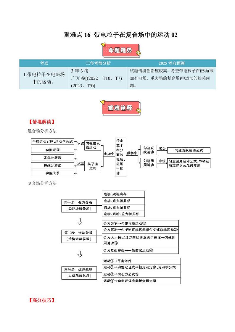 重难点16 带电粒子在复合场中的运动02（教师版） 2025年高考物理专练（广东专用）第1页