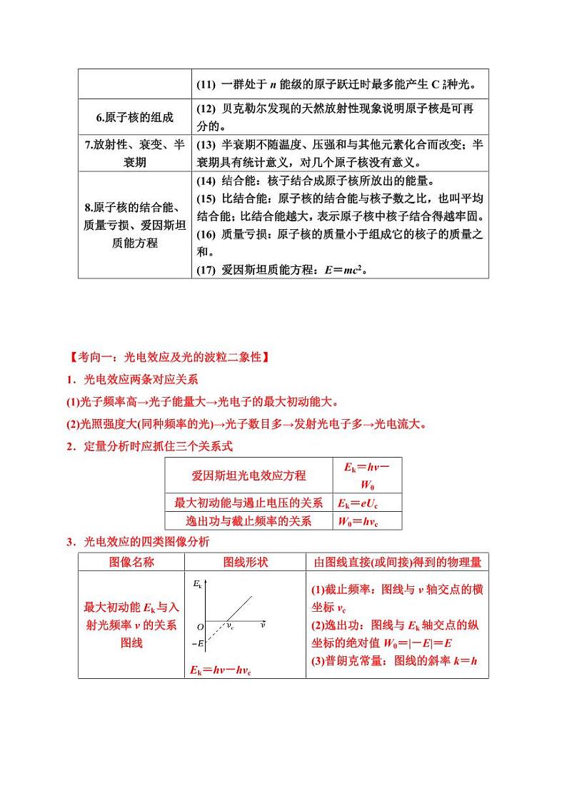 重难点24 近代物理（教师版） 2025年高考物理专练（广东专用）第3页