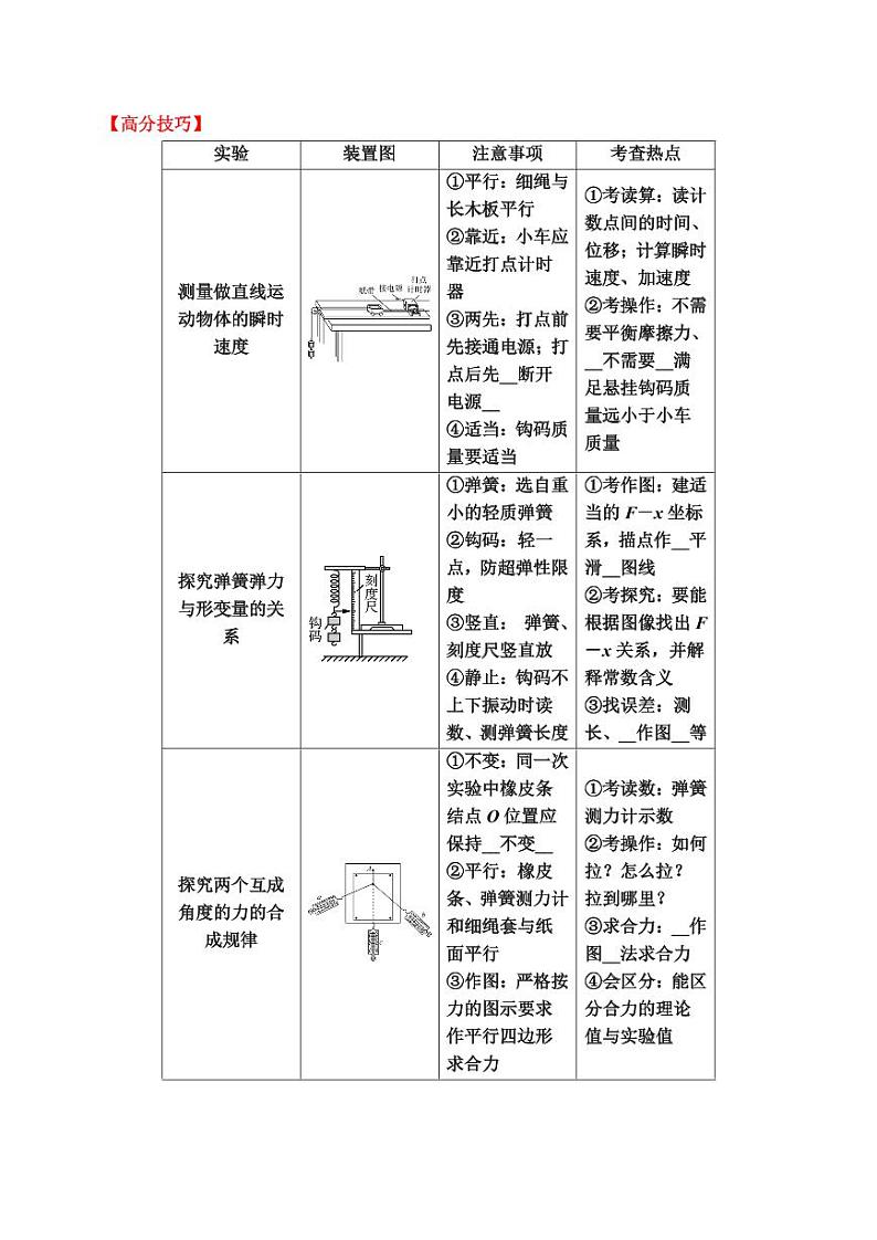 重难点25 力学实验（教师版） 2025年高考物理专练（广东专用）第2页