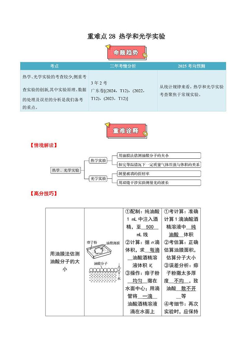 重难点28 热学和光学实验（教师版） 2025年高考物理专练（广东专用）第1页