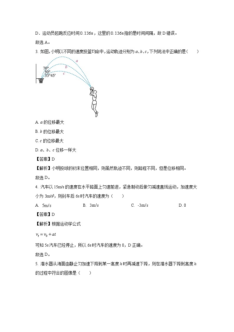 江苏省普通高中2024-2025学年高二上学期学业水平合格性考试调研物理试题（解析版）第2页