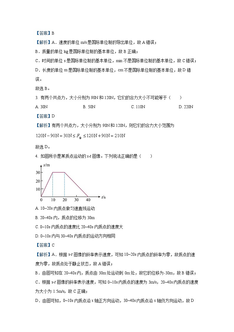 天津市滨海新区2024-2025学年高一上学期期末检测物理试卷（解析版）第2页