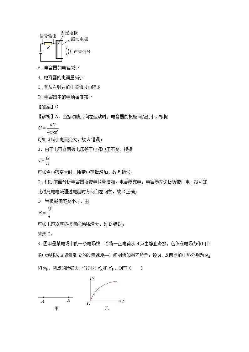 天津市河东区2024-2025学年高二上学期期末物理试卷（解析版）第2页