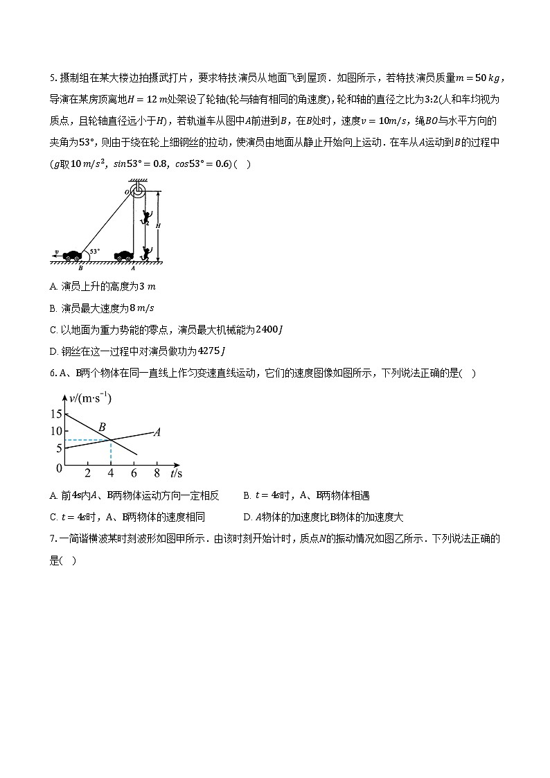 云南省临沧市2024-2025学年高三（上）期末考试物理试卷（含解析）第2页