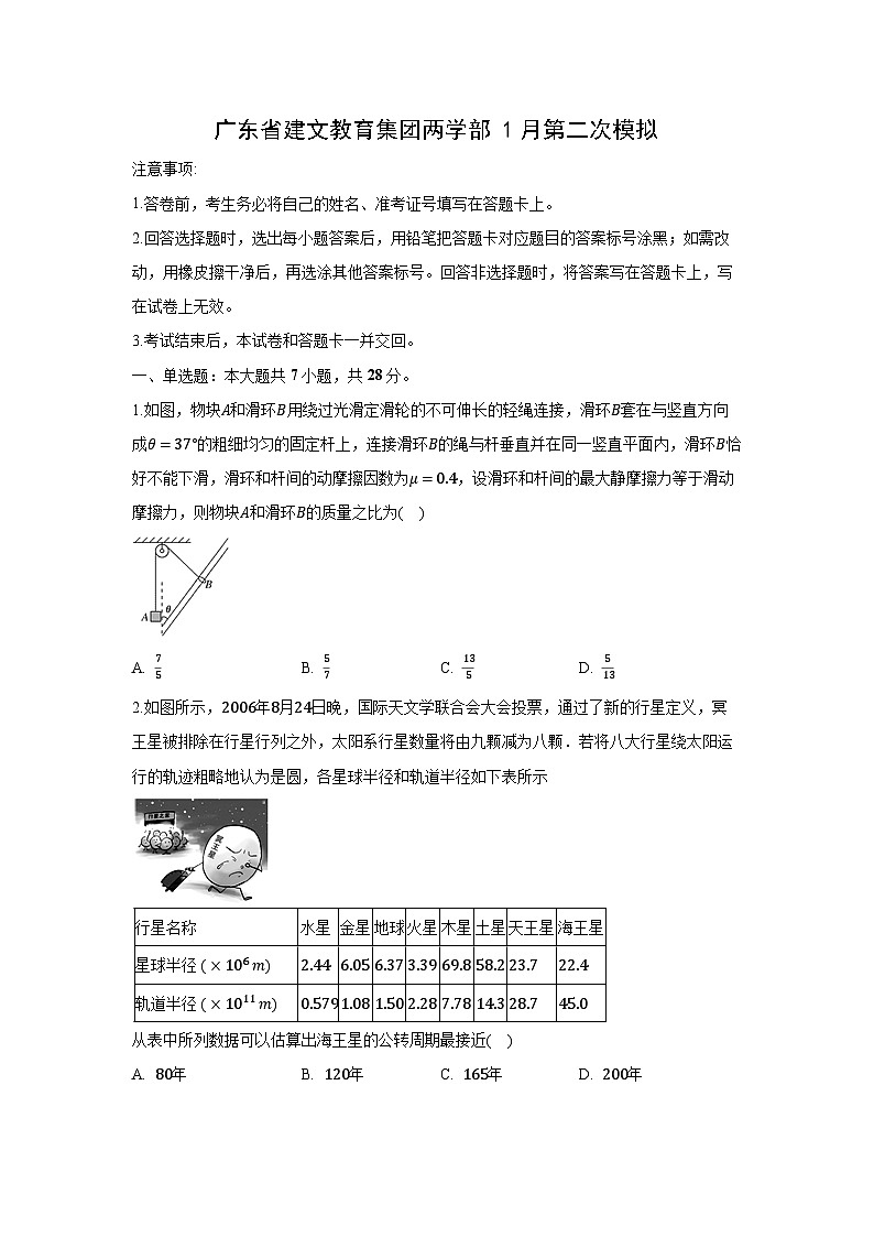 2025届广东省建文教育集团高三上学期1月第二次模拟考试物理试卷（解析版）第1页