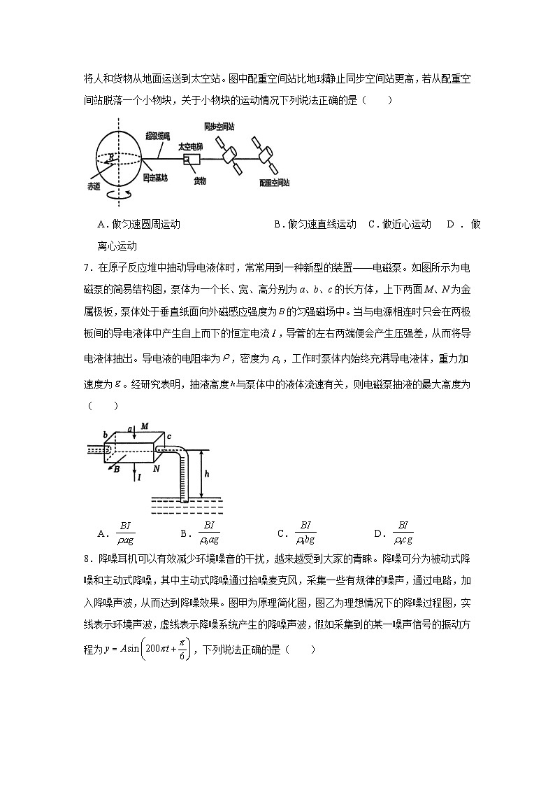 2025届江西省上饶市高三上学期第一次高考模拟考试物理试卷第3页