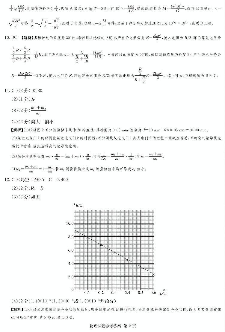 湖南长沙四大名校2025年高三下学期2月月考物理答案第2页