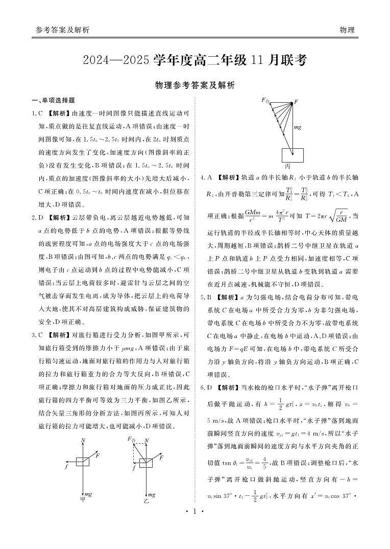 2024—2025学年度高二年级11月联考物理答案第1页