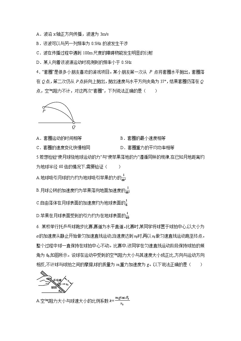 广东省三校2024-2025学年高三下学期开学联考物理试题（解析版）第2页