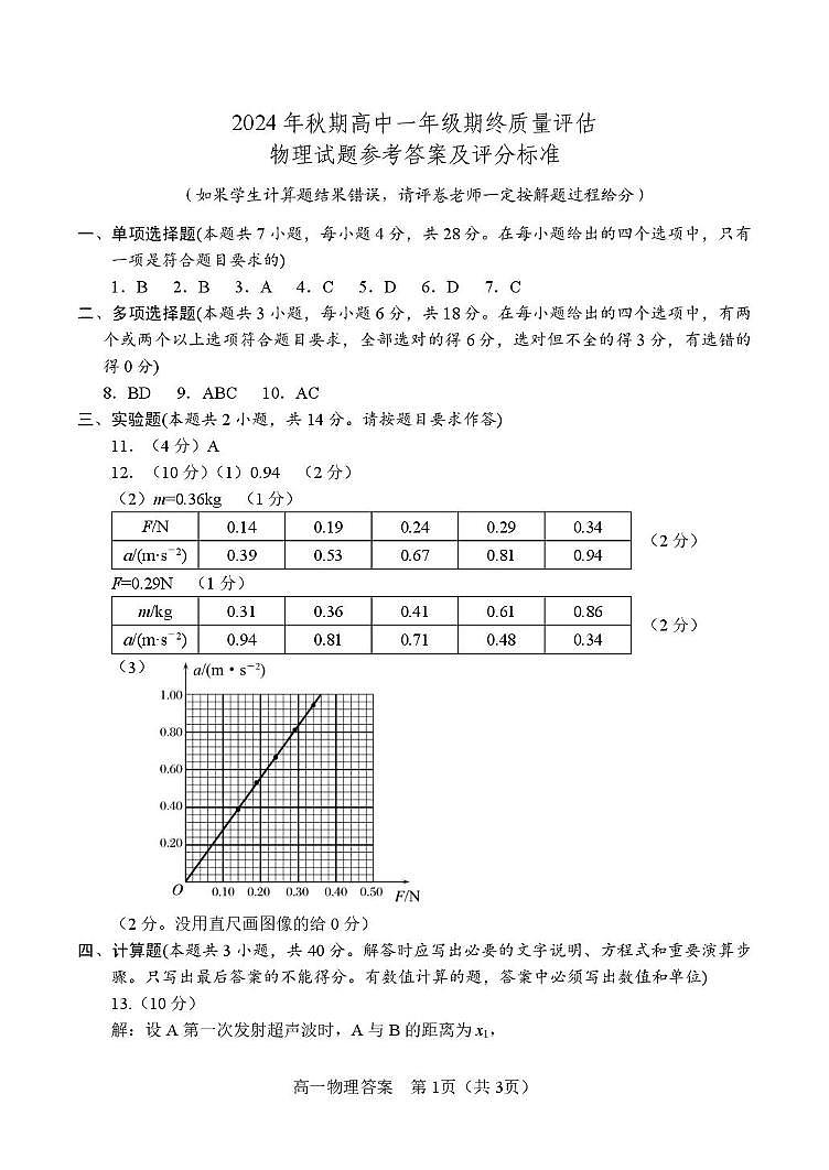 高1物理--答案第1页