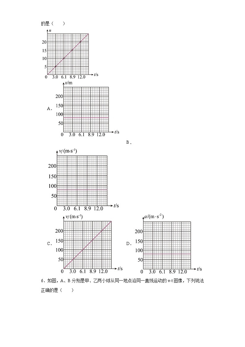 安徽省阜阳市阜南县2023-2024学年高一下学期开学考试 物理试题第2页