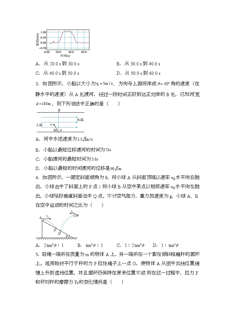 湖南省衡阳市衡阳县第四中学2024-2025学年高一上学期1月期末 物理试题第2页