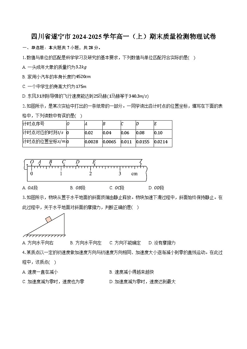 四川省遂宁市2024-2025学年高一（上）期末质量检测物理试卷-第1页