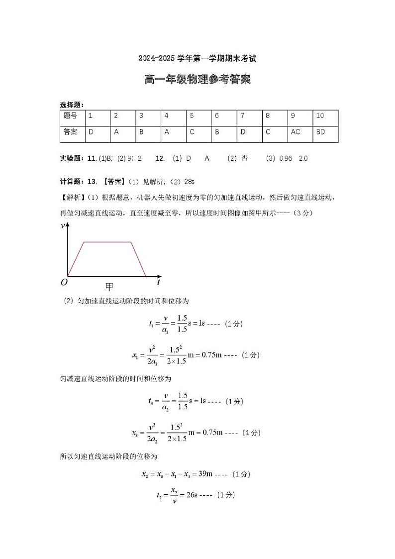 合肥六校联盟2024-2025学年第一学期期末联考高一年级物理 高一物理答案第1页