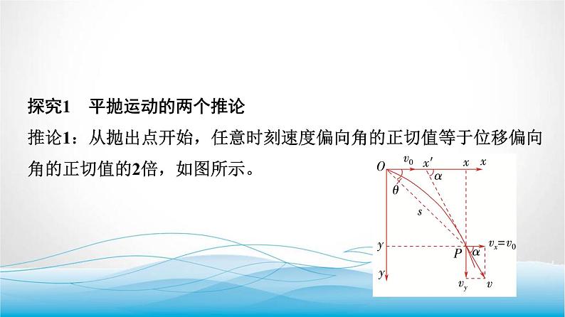 人教版高中物理必修第二册第五章素养提升课(二)平抛运动规律的应用课件第3页