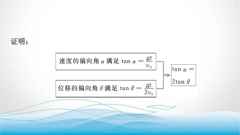 人教版高中物理必修第二册第五章素养提升课(二)平抛运动规律的应用课件第4页