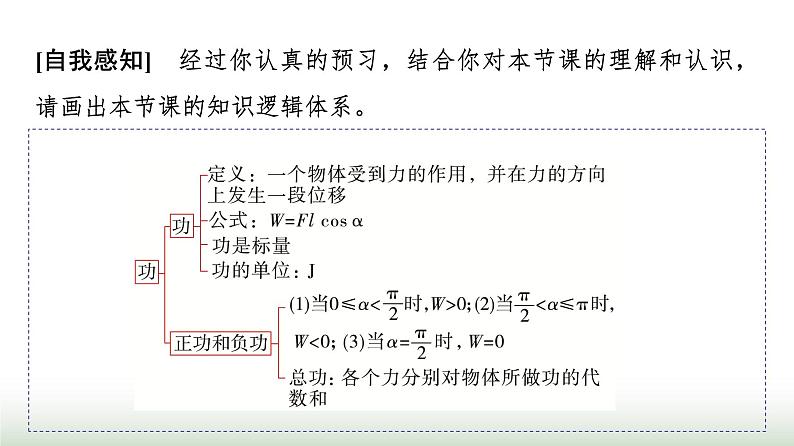 人教版高中物理必修第二册第八章1第1课时功课件第3页