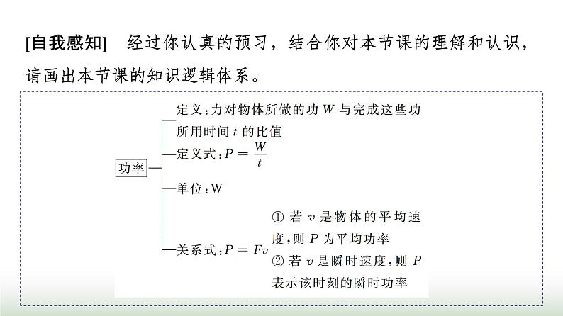 人教版高中物理必修第二册第八章1第2课时功率课件第3页