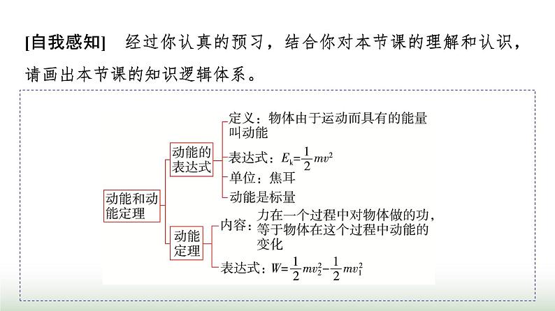 人教版高中物理必修第二册第八章3动能和动能定理课件第3页