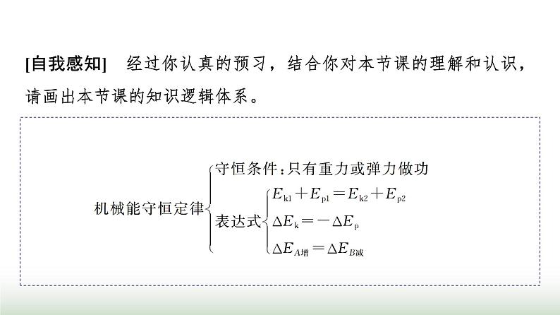 人教版高中物理必修第二册第八章4机械能守恒定律课件第3页