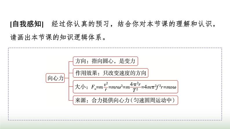 人教版高中物理必修第二册第六章2第1课时向心力课件第3页