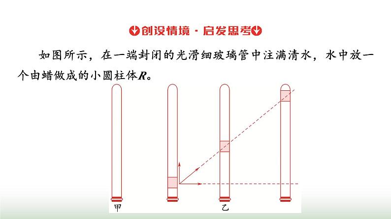 人教版高中物理必修第二册第五章2运动的合成与分解课件第6页